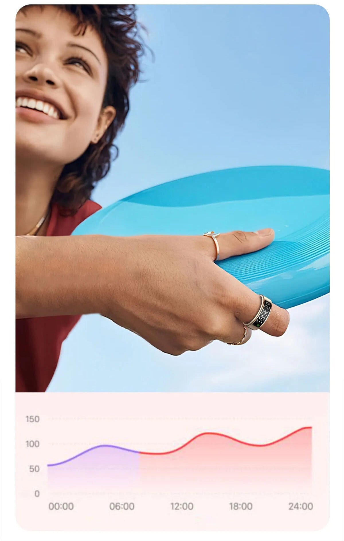 VG Smart Ring